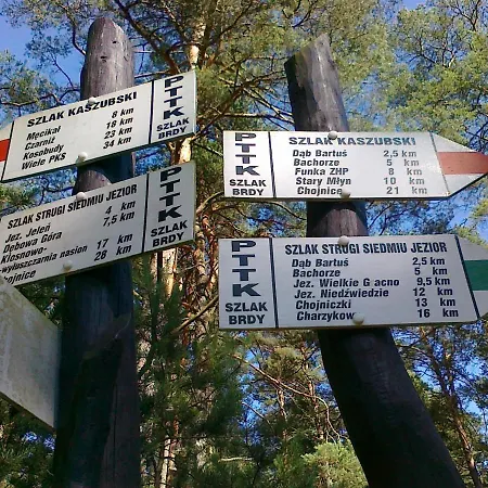 Osrodek Wypoczynkowy Soszko Vakantiehuis