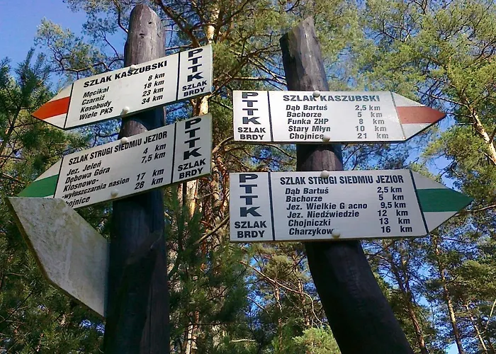 Osrodek Wypoczynkowy Soszko Hébergement de vacances